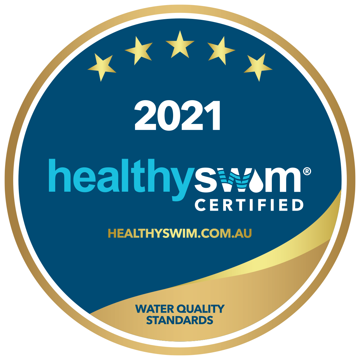 Healthy Swim 2021 | Water Quality Standards